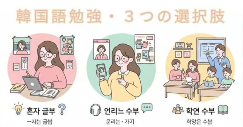 韓国語の勉強方法の３つの選択肢と特徴