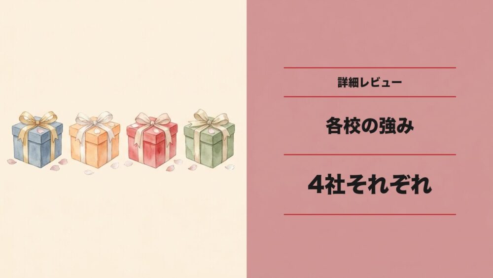 各校の日本語サポート詳細レビュー