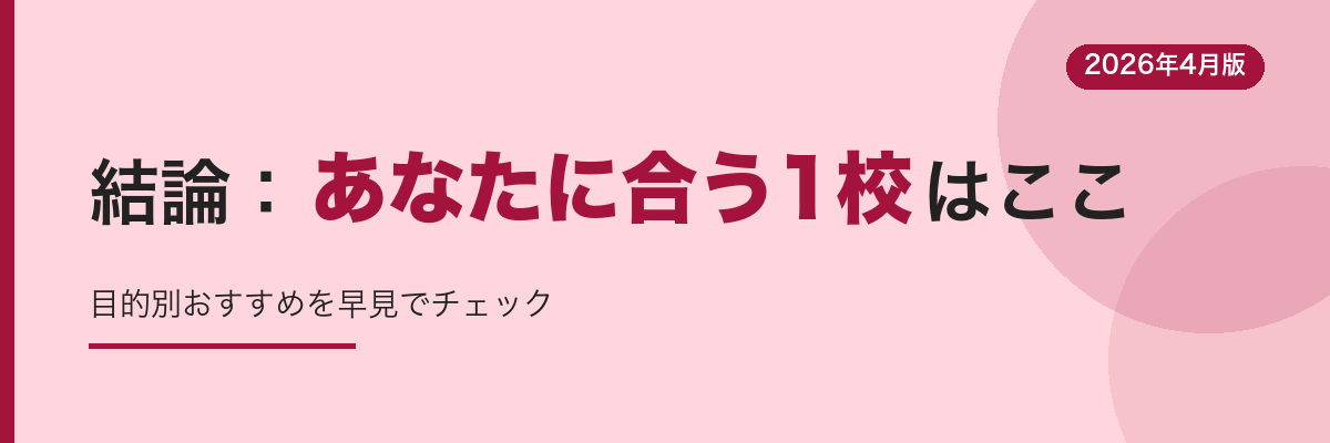 韓国語教室まとめ・あなたに合う1校