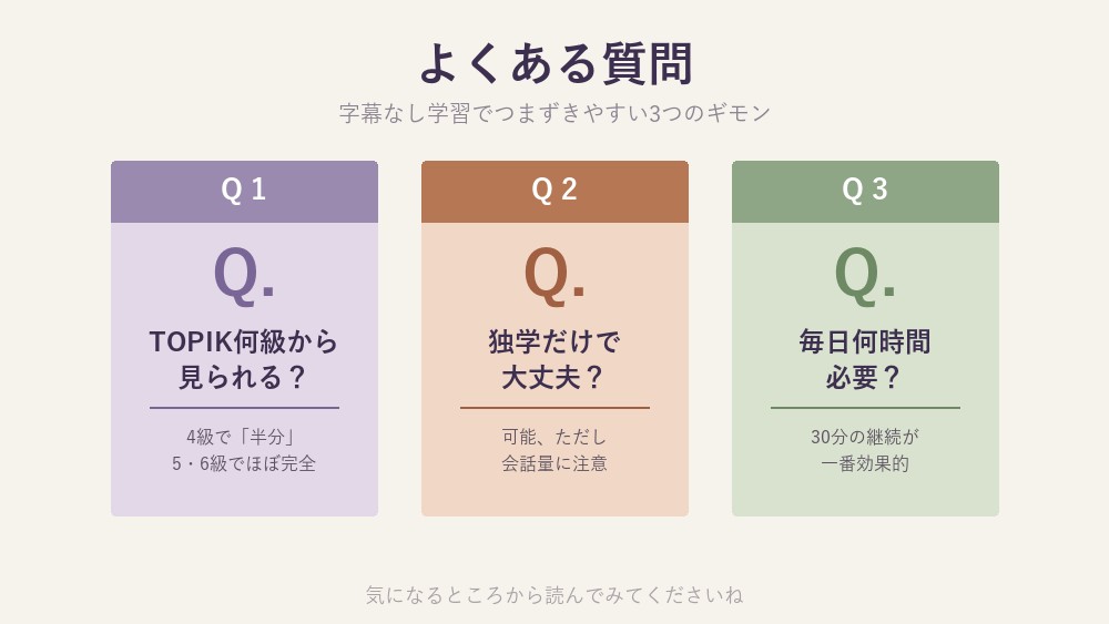 よくある質問3つのイメージ