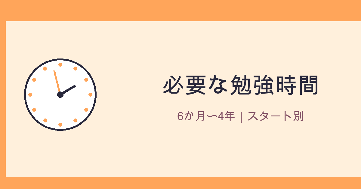 必要な勉強時間