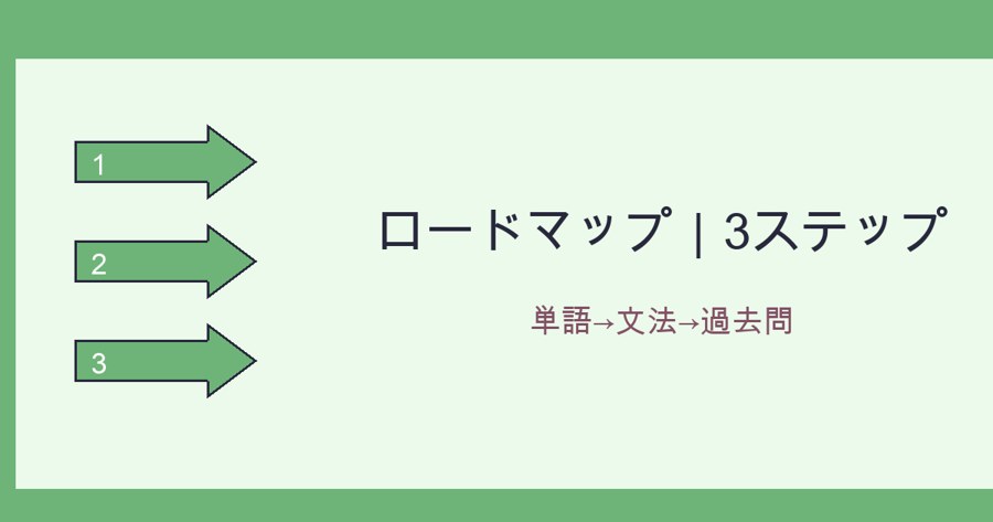 独学合格までのロードマップ
