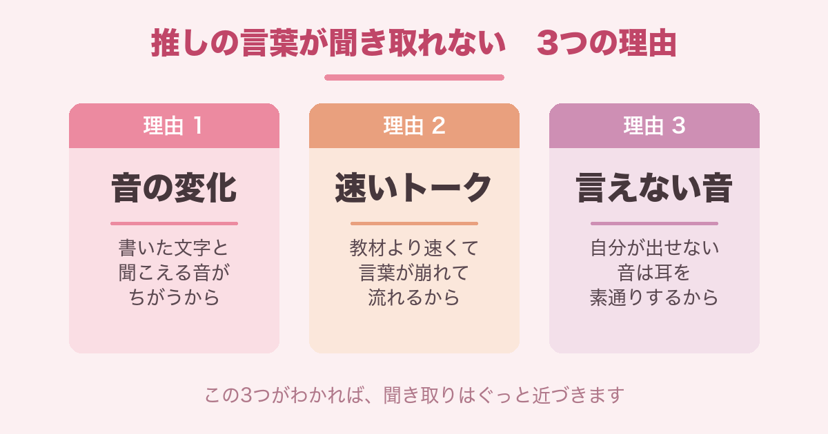 推しの言葉が聞き取れない3つの理由