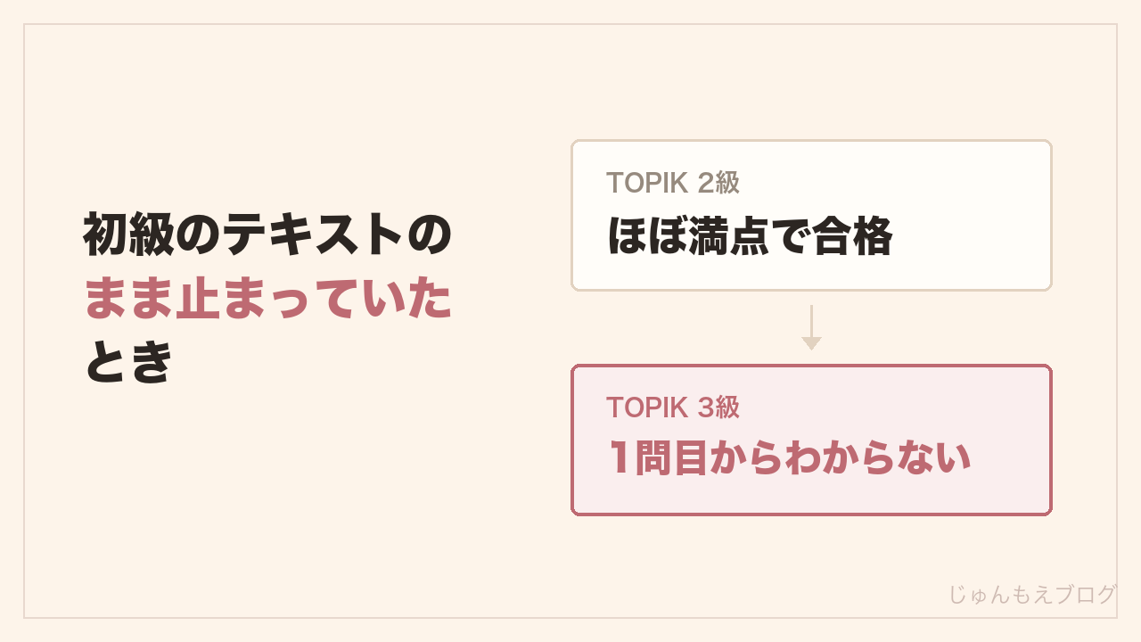 TOPIK2級はほぼ満点なのに、3級は1問目からわからなかった