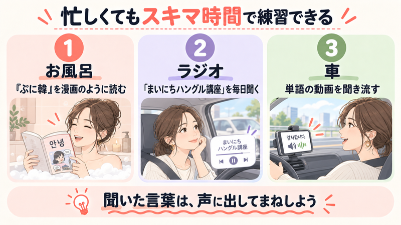 スキマ時間でできる韓国語の聞き取り練習の図解
