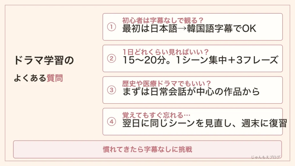 ドラマ学習のよくある質問。初心者は字幕なしで観る？最初は日本語から韓国語字幕でOK。1日どれくらい見ればいい？15〜20分で1シーン集中と3フレーズ。歴史や医療ドラマでもいい？まずは日常会話が中心の作品から。覚えてもすぐ忘れる？翌日に同じシーンを見直し週末に復習