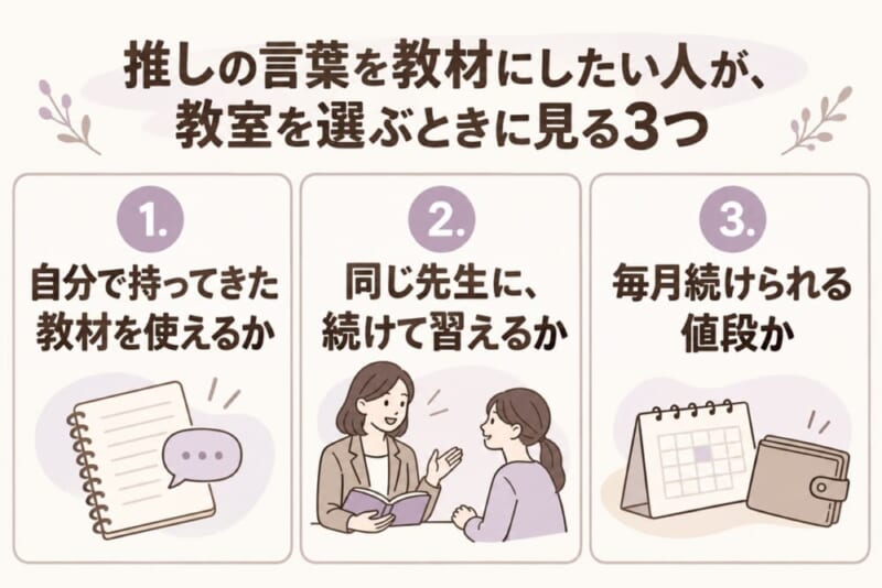 推しの言葉を教材にしたい人が韓国語教室を選ぶときに見る3つ