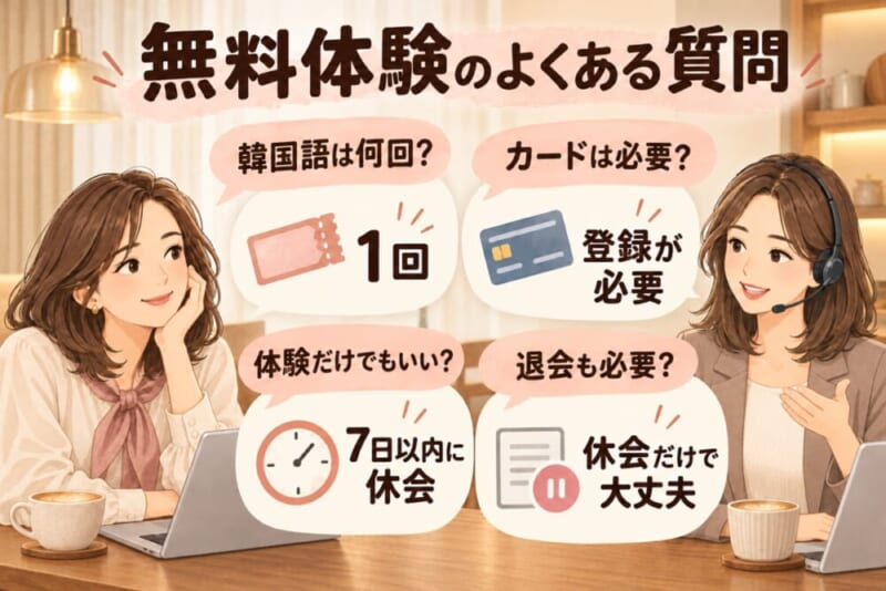 DMM英会話の無料体験のよくある質問。韓国語は1回、カードの登録が必要、体験だけなら7日以内に休会、退会しなくても休会だけで大丈夫