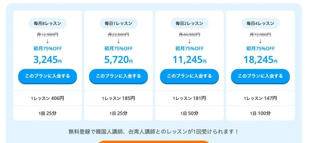 DMM英会話のプラスネイティブプランの料金表。毎月8レッスンは月12,980円