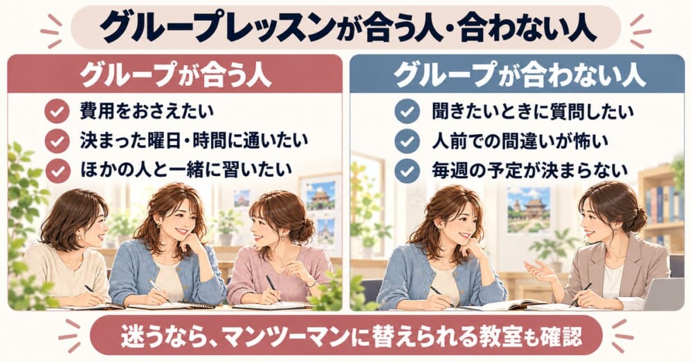 韓国語のグループレッスンが合う人・合わない人