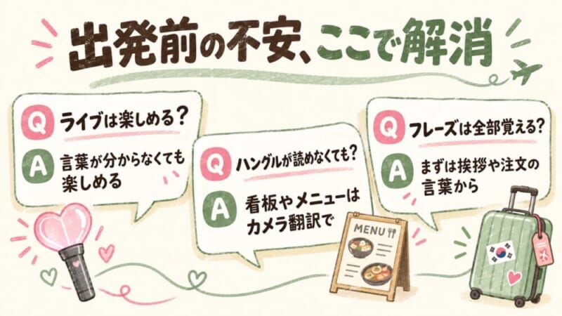 出発前の不安への答え。ライブは楽しめる、看板やメニューはカメラ翻訳、フレーズは挨拶と注文から