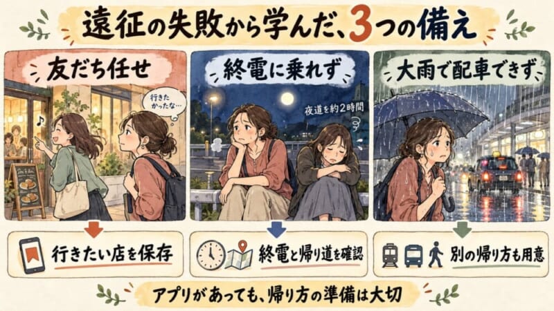 ライブ遠征の3つの失敗と備え。行きたい店の保存、終電と帰り道の確認、別の帰り方の用意