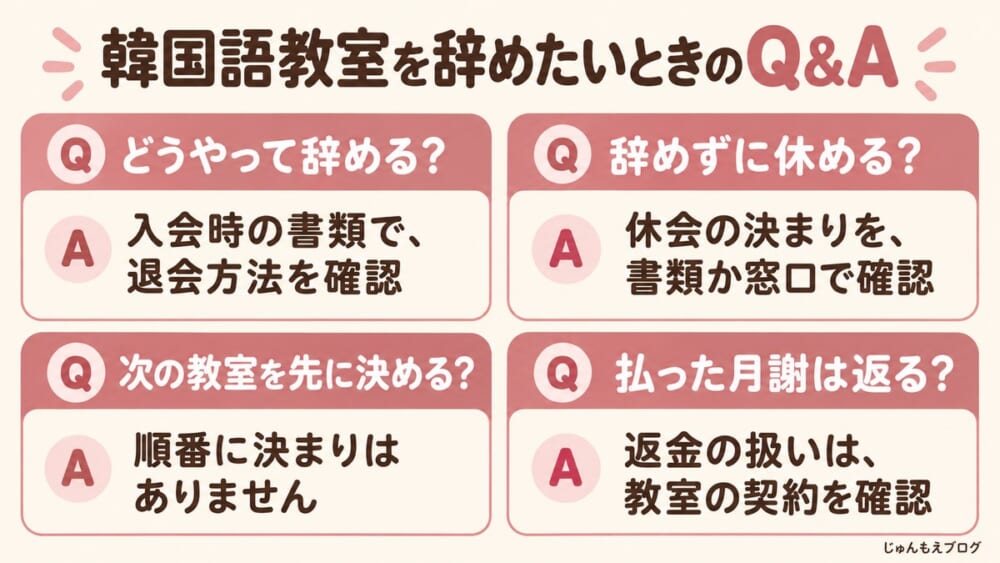 韓国語教室を辞めたいときの質問4つ。やめ方、休めるか、次の教室を決める順番、払った月謝が返るか