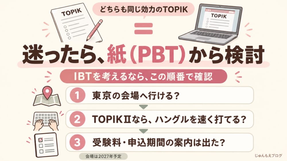 迷ったら紙（PBT）から検討。IBTを考えるなら、会場、ハングル入力、受験料と申込期間の案内の順に確認