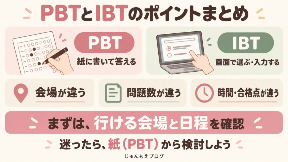 PBTとIBTのポイントまとめ。迷ったら紙（PBT）から検討
